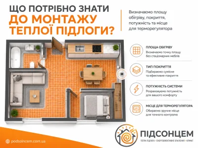 Магазин ПідСонцем — Опалювальні системи та обладнання у Дніпрі, фото 3